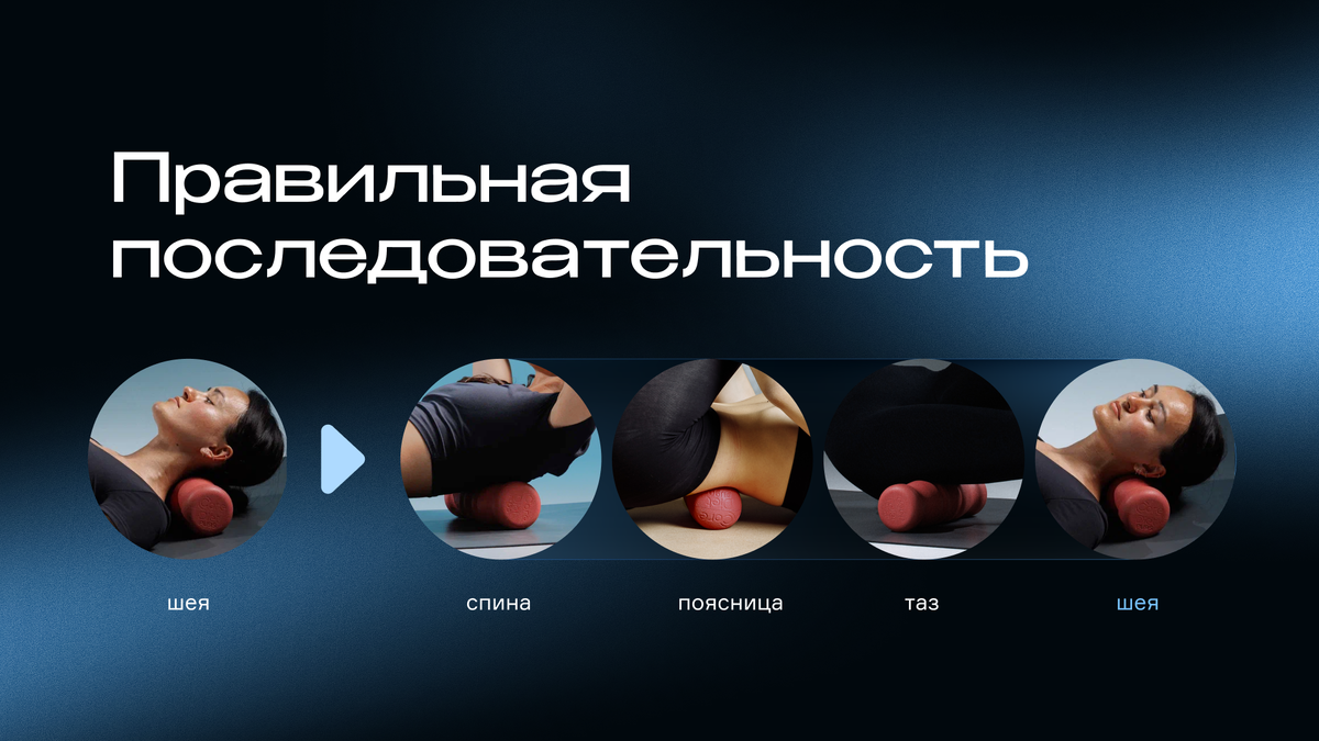 Правильная последовательность