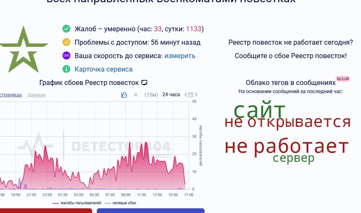    Фото: скриншот с сайта detector404.