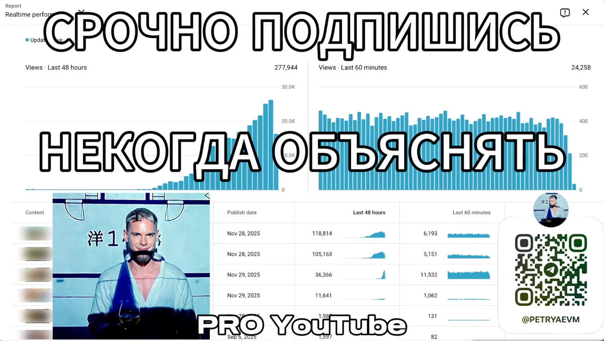 Надо просто придумать, каким именно способом хочешь зарабатывать на YouTube