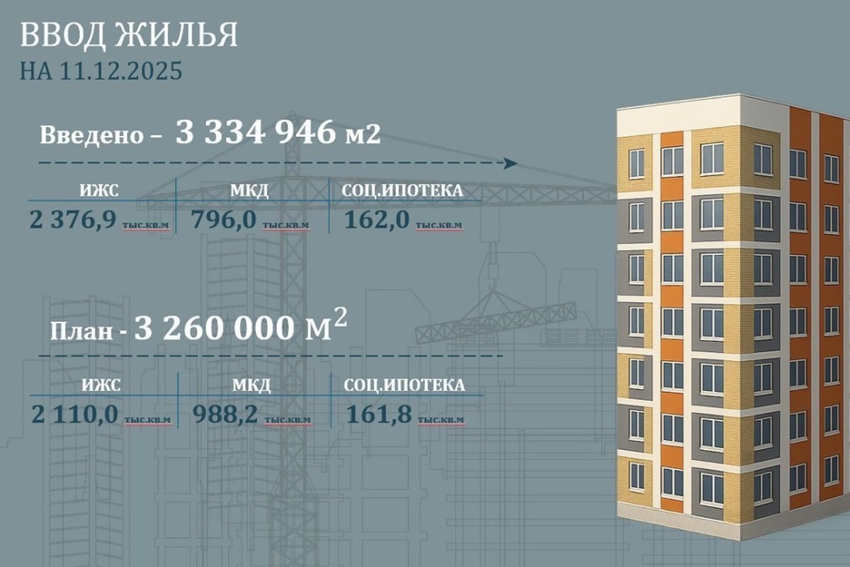   скриншот сообщения в мессенджере