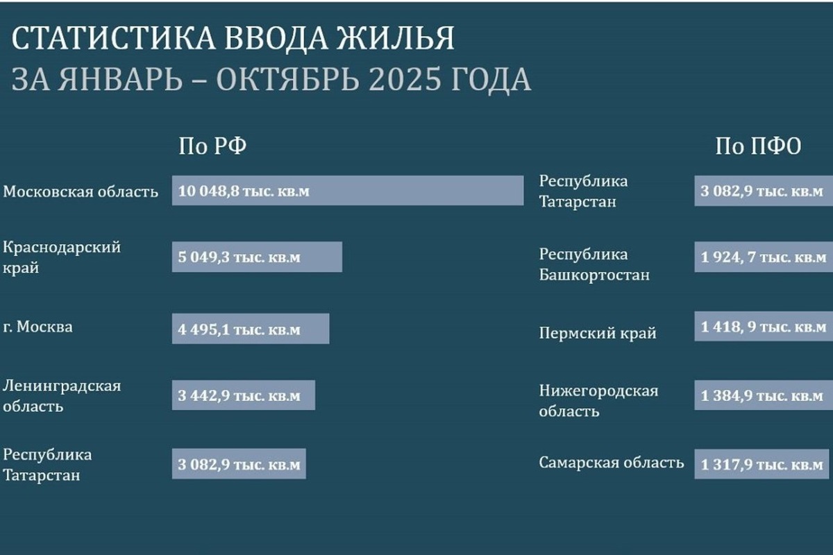   скриншот сообщения в мессенджере