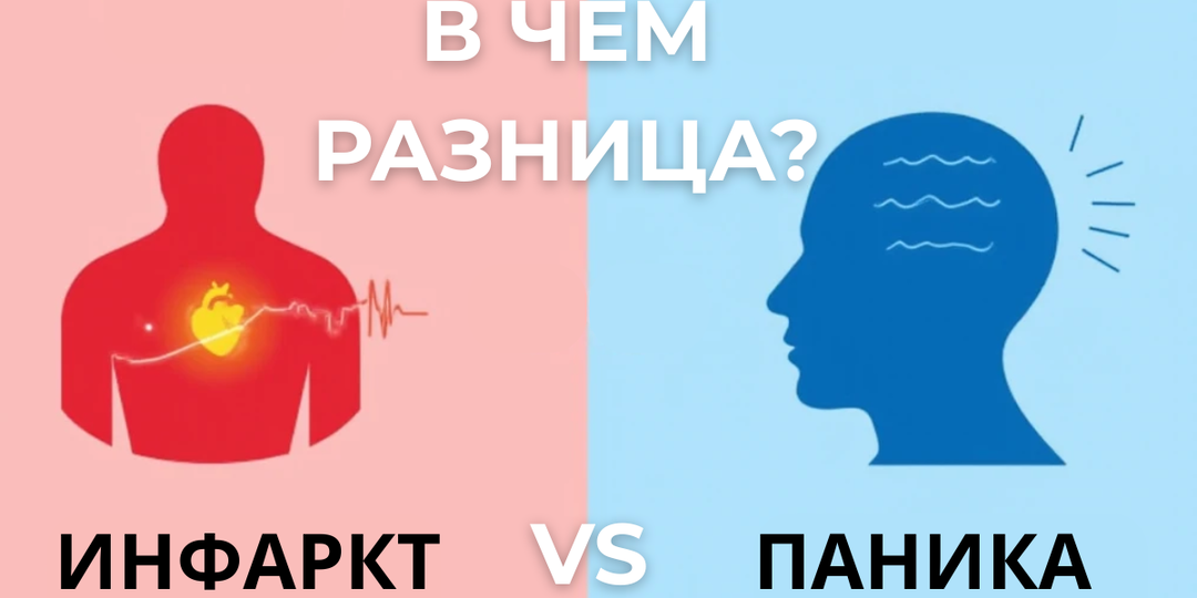 Панические атаки или Инфаркт. Как диагностировать самому, домашних условиях