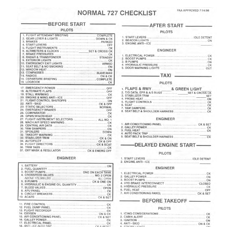 отрывок checklist