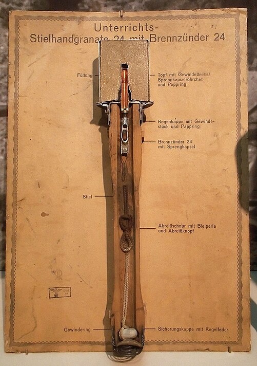 Stielhandgranate 24 в разрезе