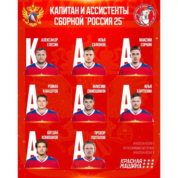    Источник фото: ФХР