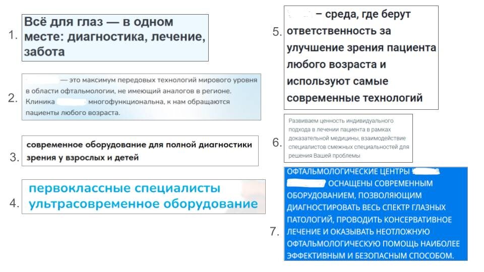 Скриншоты с сайтов семи офтальмологических клиник, находящихся в одной локации. Названия брендов удалены для чистоты эксперимента. Отличаются ли клиники в своих ключевых высказываниях?