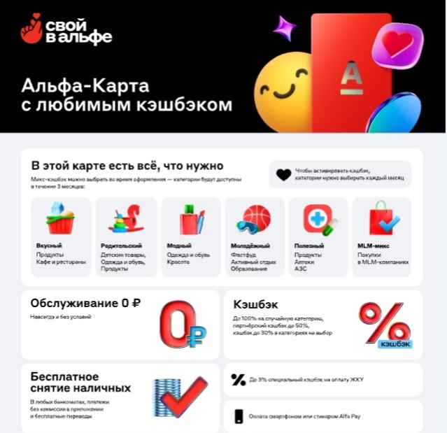 Преимущества Альфа-карты