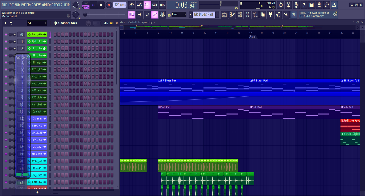 Изображение взято из собственного источника