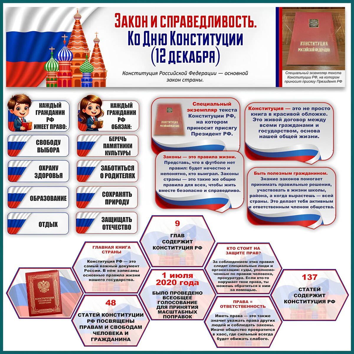 Разговоры о важном 15 декабря 2025 года. Оформление и проведение: баннер, текст, картинки.