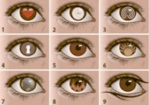 Глаза как зеркало души: проективный тест для познания себя