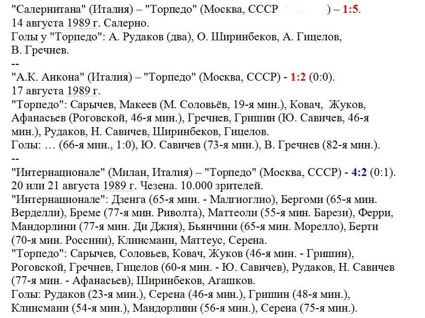 Информацию с помощью друзей собирает А. Костенецкий. Скопировано автором ИстАрх. Благодарю Владимира Ергакова за выявленную неточность. - А.К.
