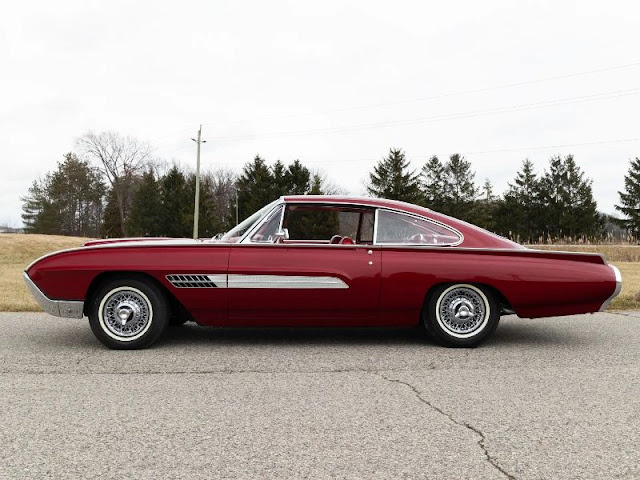 Какие машины  были в Италии в 1963 году -  Ford Thunderbird