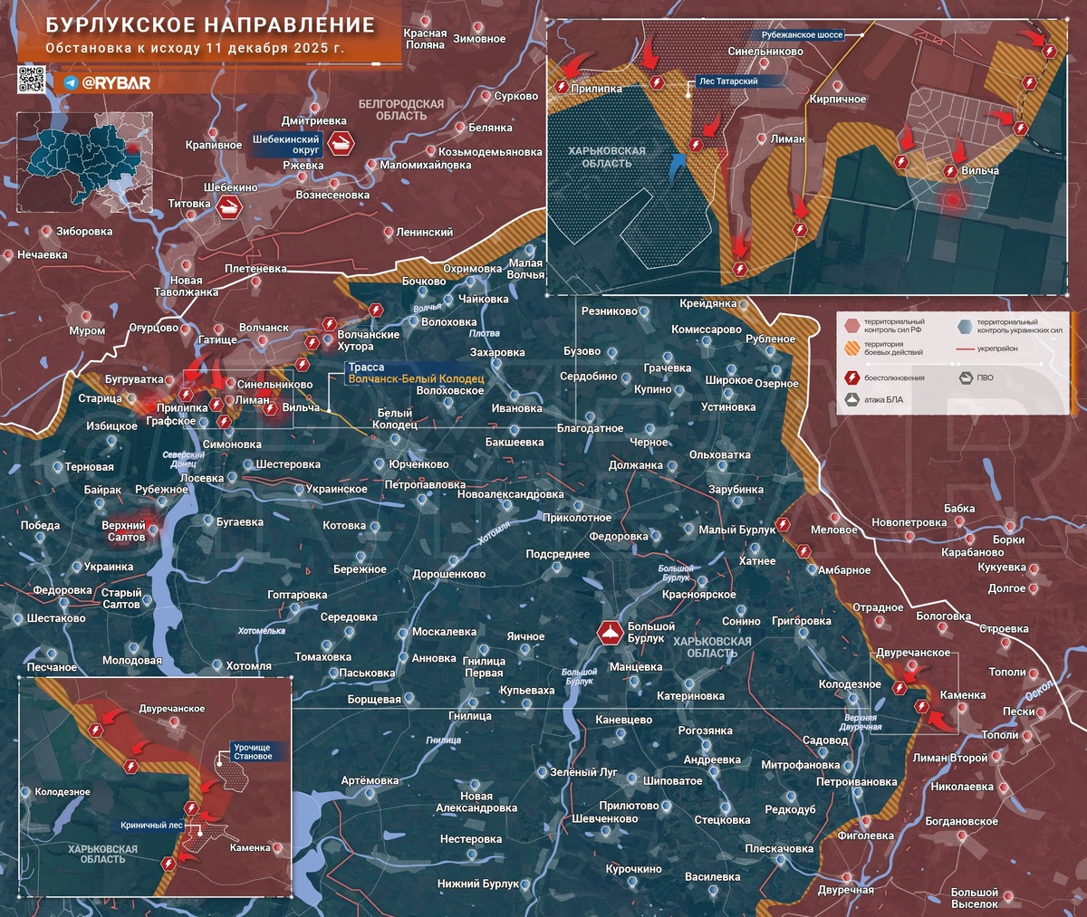 Бурлукское направление