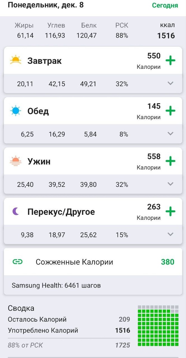 Два дня халявила с шагами, не было сил :(