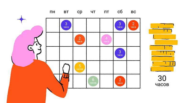 Как раскрутить Дзен Яндекс с нуля? - Частые ошибки новичков