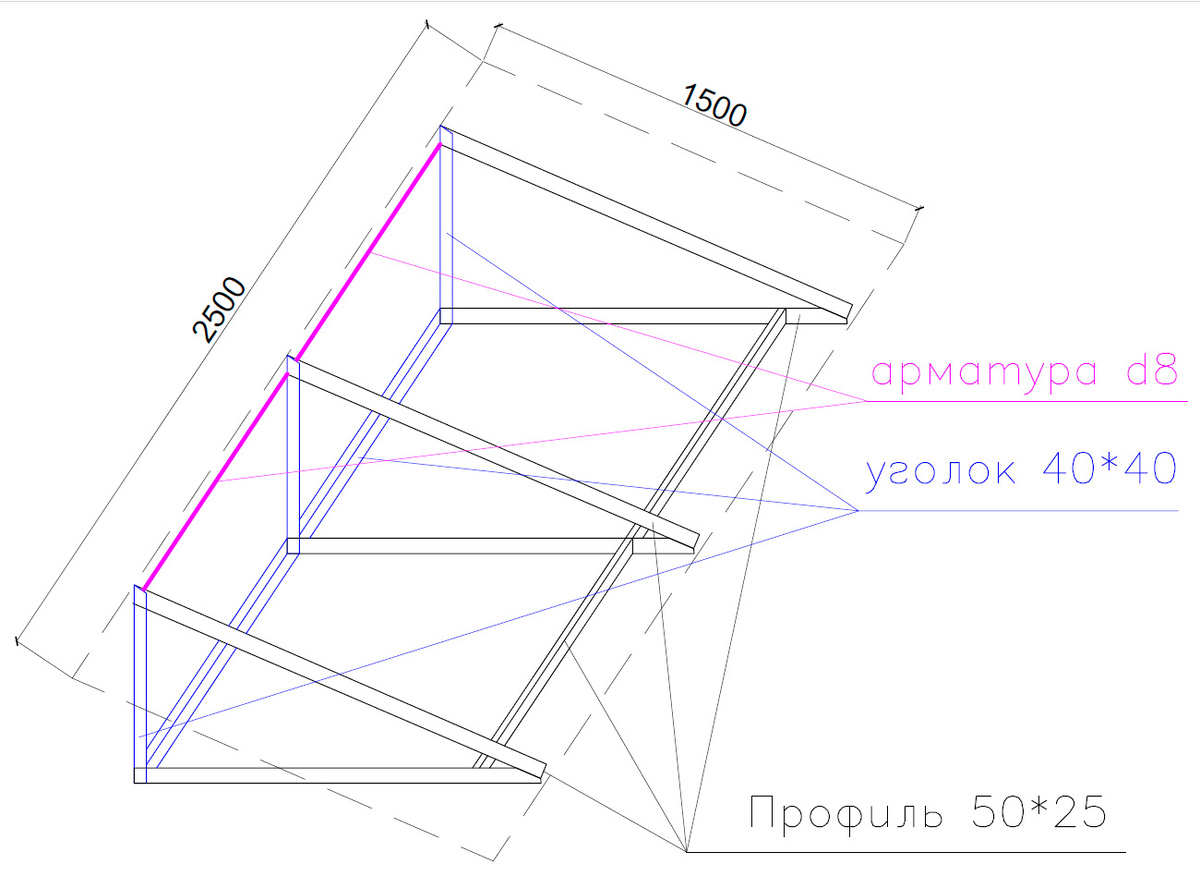 схема каркас навеса