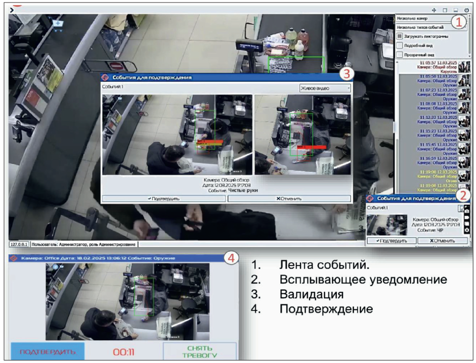 Рис. 1. Интерфейс подтверждения инцидента