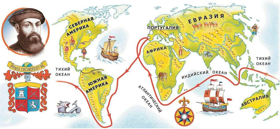 Путь Фернана Магеллана