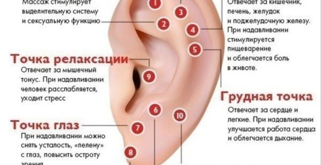 5 причин потрогать уши прямо сейчас (и сделать это своим секретным оружием )