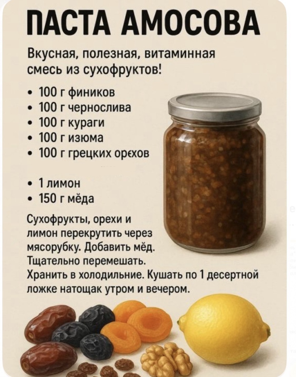 В оригинале только нет фиников 