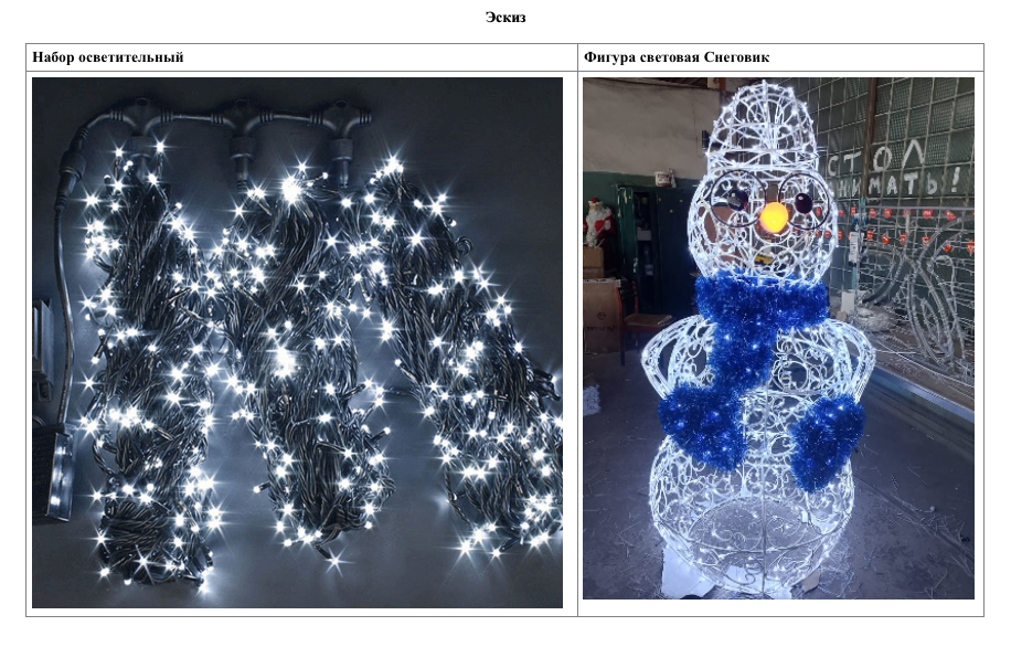 В Центральном районе гирляндами украсят 111 живых елей на территории, прилегающей к ЦКЗ до памятника «Гаситель». На это выделили 1,5 миллиона рублей из бюджетных средств. Для светящихся украшений есть ряд требований. Например, свечение должно быть тёплого и белого цвета. Потребуется длина гирлянды не менее 10 метров с количеством ламп не меньше 100 штук. Украсить ели нужно не позднее 25 декабря, а демонтировать светящиеся объекты — не позднее 20 января 2026 года.📷
