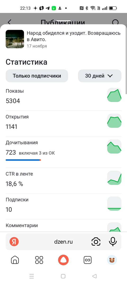 Скрин телефона