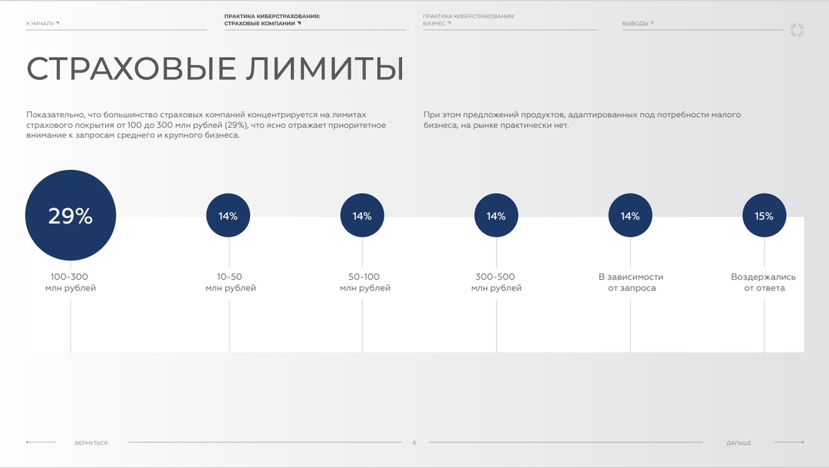Аналитический центр АСТ