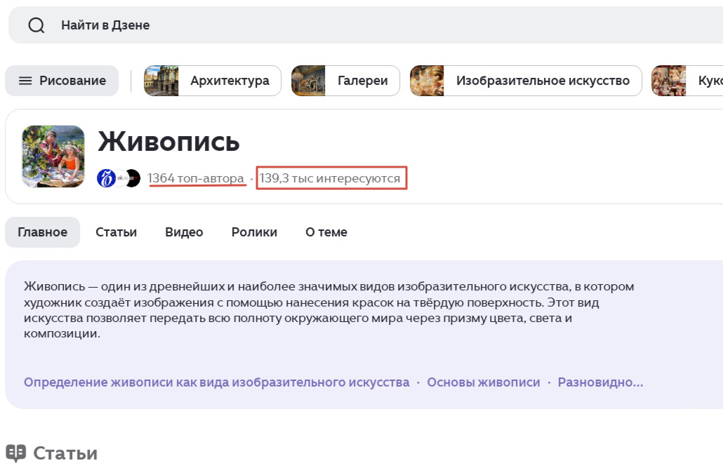 Данные по подписочной базе актуальны на день написания статьи