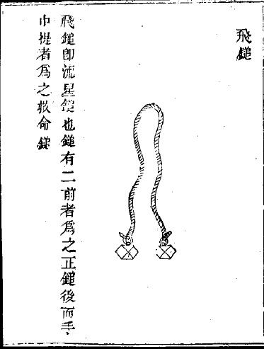 Парный молот-метеор. Иллюстрация из китайского трактата Убэй чжи, XVII век