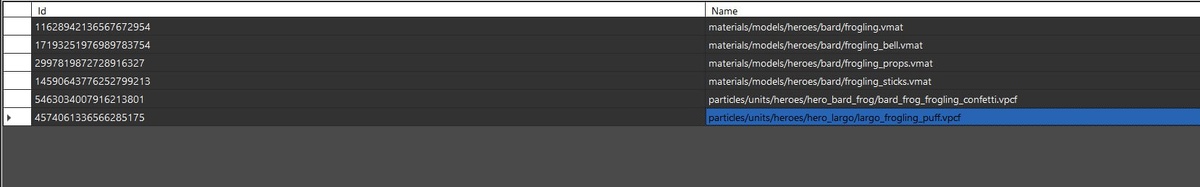 Источник: sikle