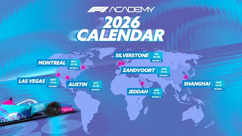 F1 Academy