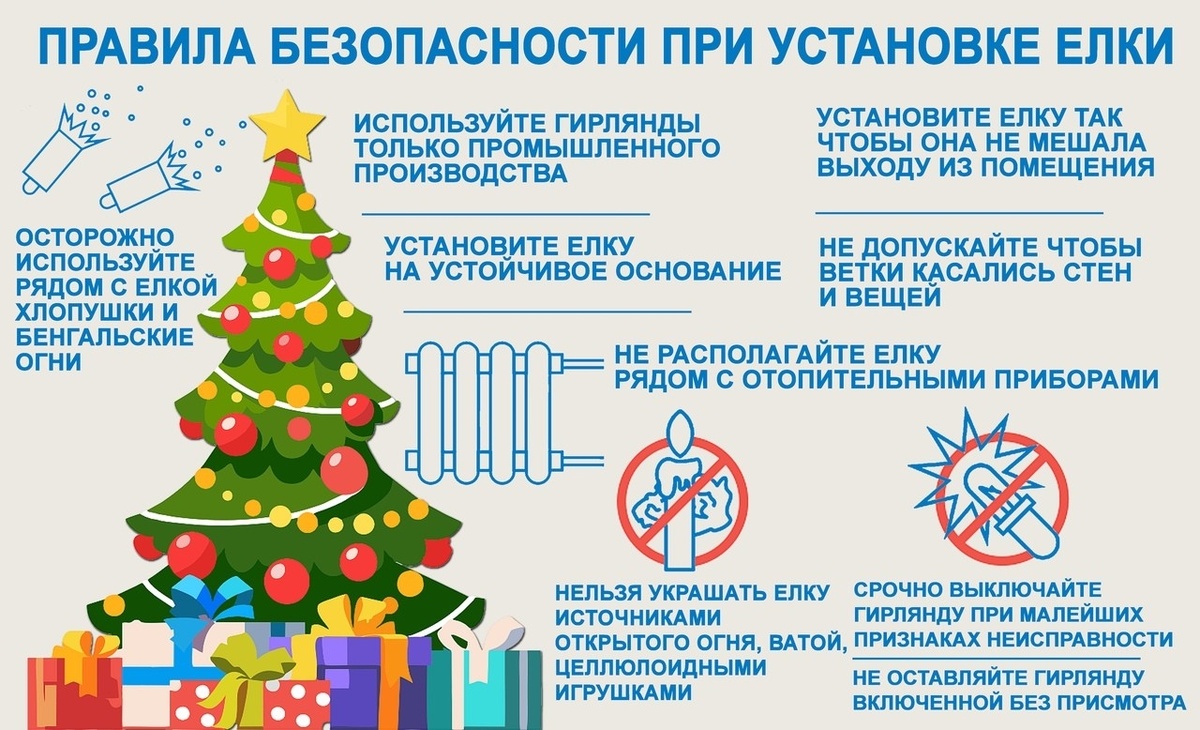 Ёлка должна приносить радость, а не пожары!