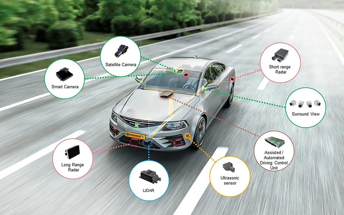Robotics & Automation News📷Системы из состава ADAS действуют на основе информации, получаемой от датчиков, радаров, лидаров и камер
