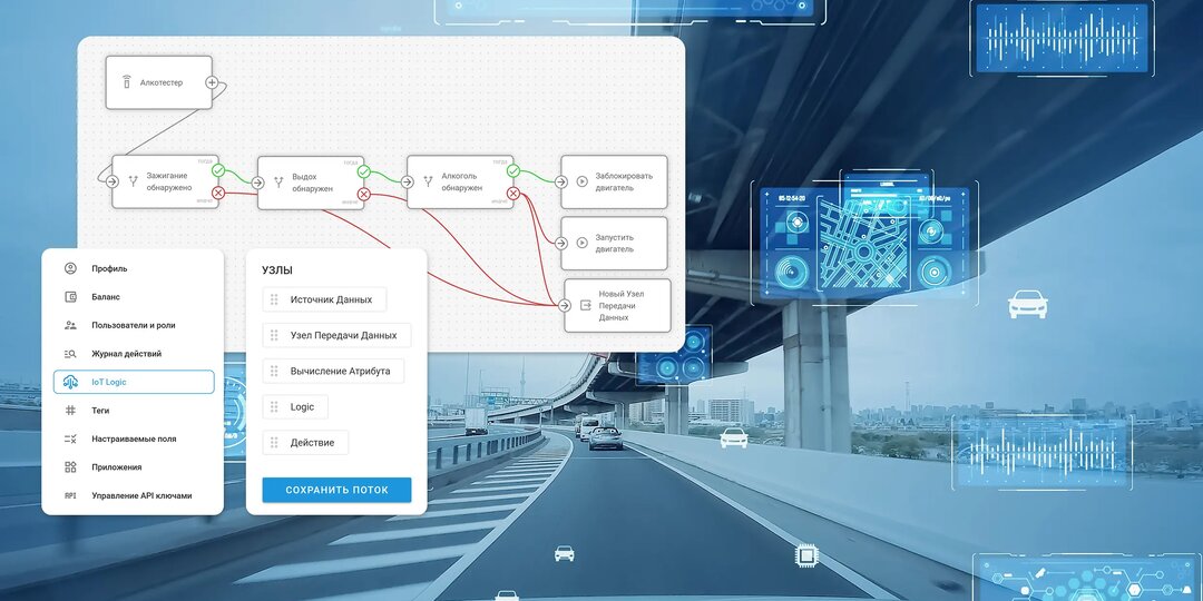 IoT Логика для интеграторов: как превратить телематику в умные сервисы