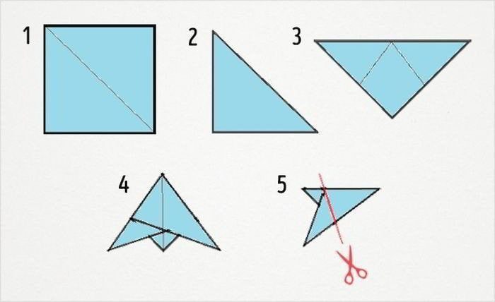 Изображение взято с сайта https://i.pinimg.com