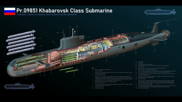 Схема апл «Хабаровск» основанная на данных из открытых источников, публикуемая в западных СМИ