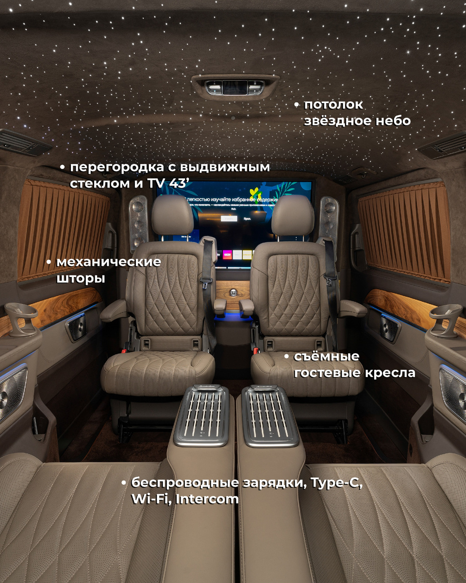 Переоборудованный Mercedes Vclass от тюнинг студии Карги