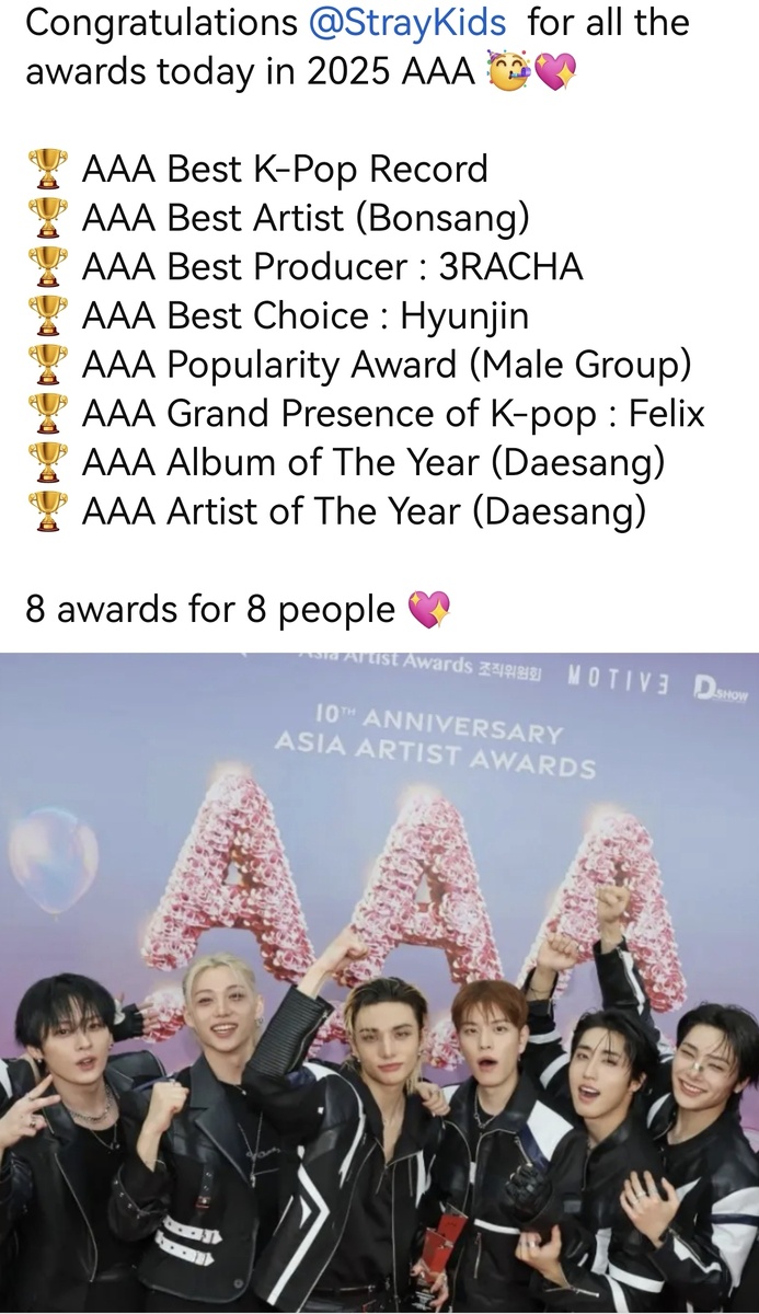 8 наград для 8 крутышек!