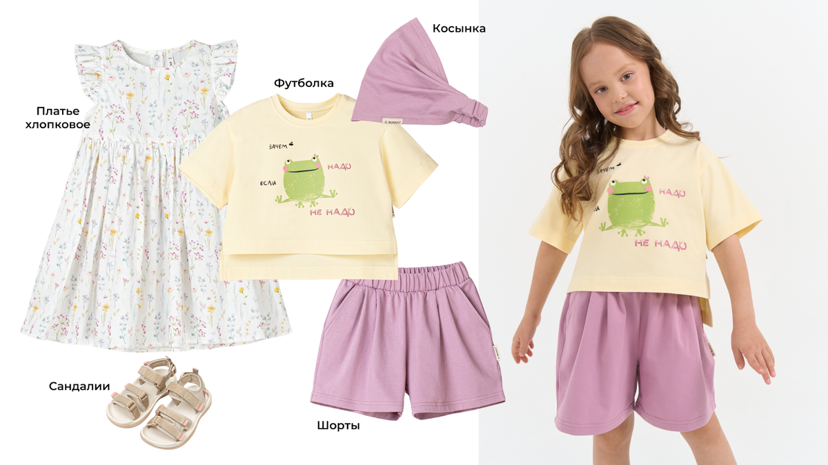 Платье, сандали, шорты, футболка, косынка