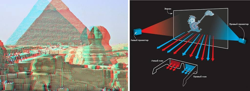 «3D-кино придумали русские»: как мы показали миру «СВОЙ Аватар» за 40 лет до Кэмерона и всё проспали