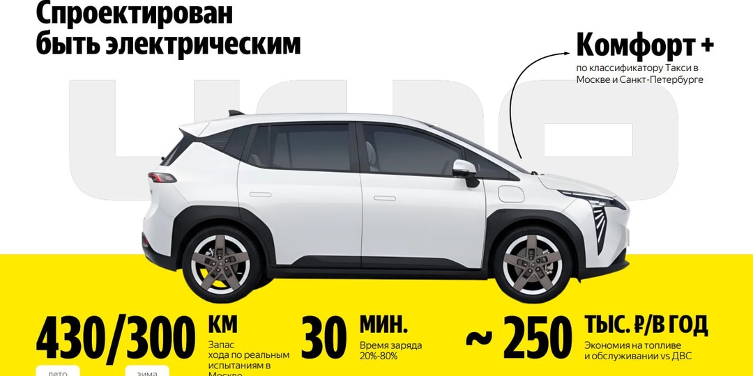 Яндекс переведет Такси на собственные электрокары