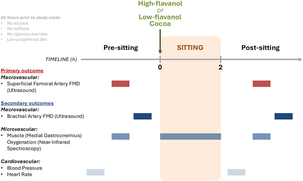 physoc.onlinelibrary.wiley.com