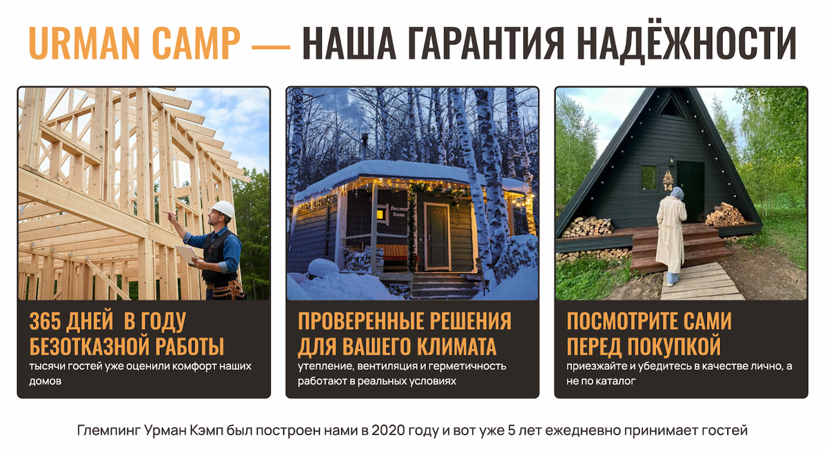 Фото: глэмпинг Urman Camp – скрин с официальной презентации