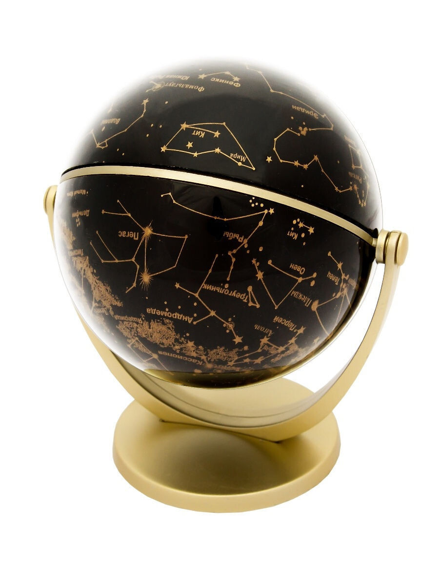 Небесная сфера