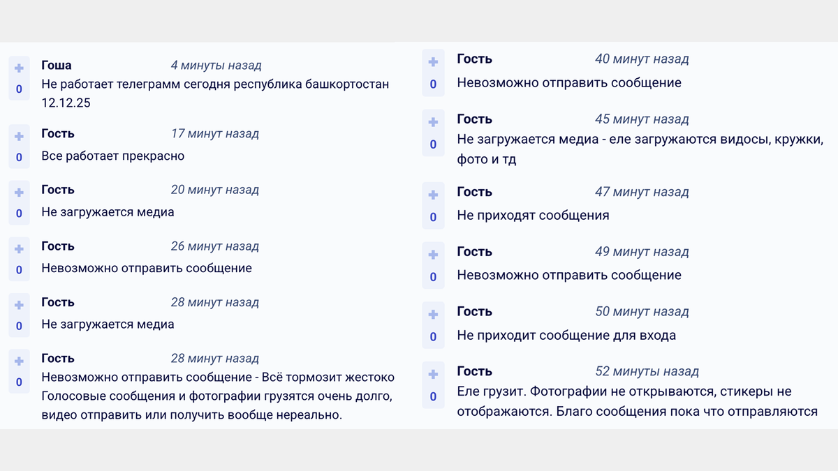     Комментарии пользователей с сайта downdetector