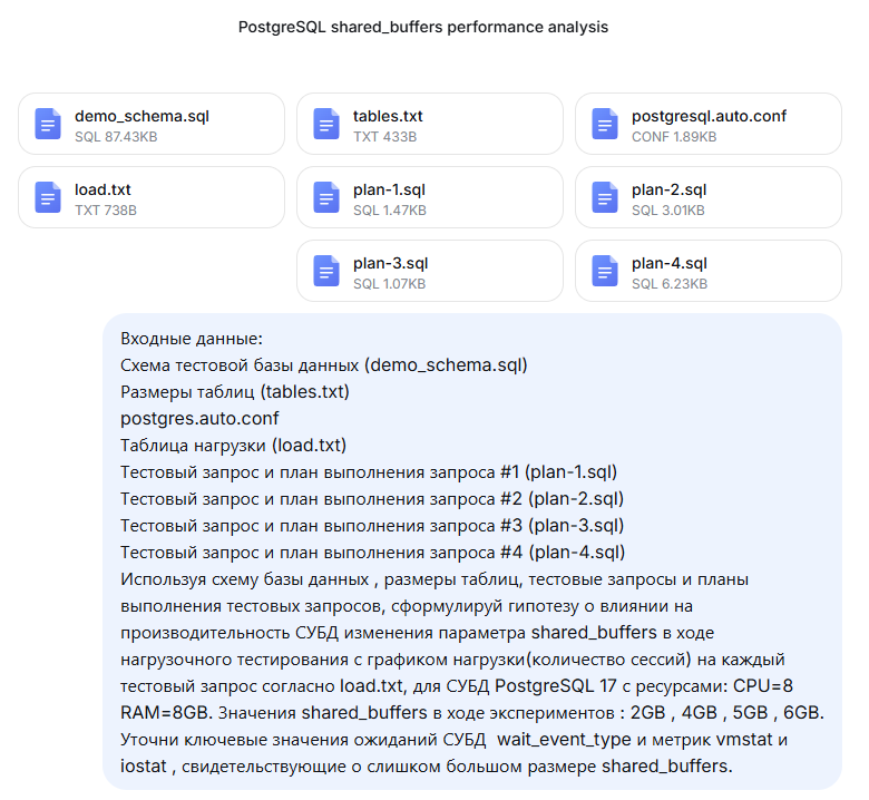 Промпт для DeepSeek