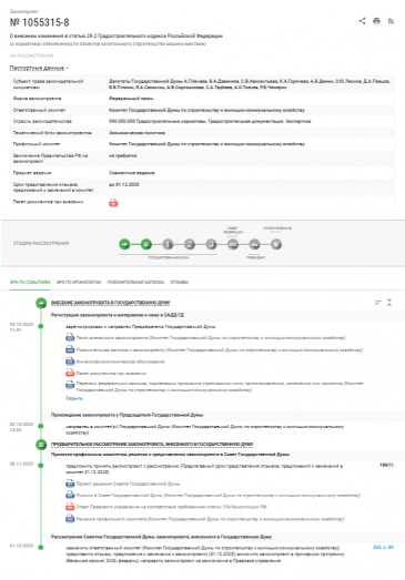   Прохождение в Госдуме проекта федерального закона № 1055315-8 «О внесении изменения в статью 29.2 Градостроительного кодекса Российской Федерации (о нормативах обеспеченности объектов капитального строительства машино-местами)»