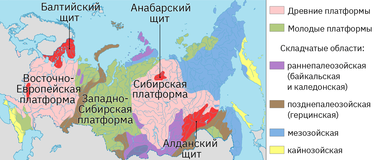 Тектонические структуры