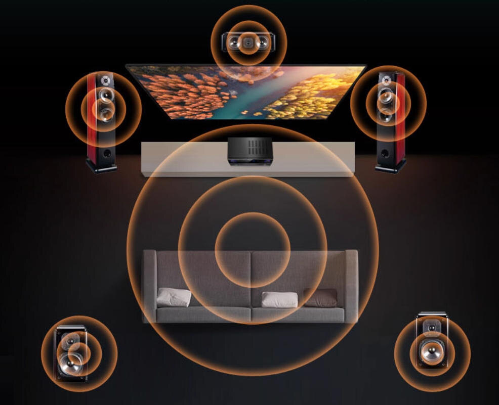 Базовый ДК 5.1 - начальный уровень для всех меломанов