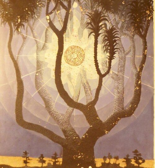 Как энергия Рода отражается в теле человека?